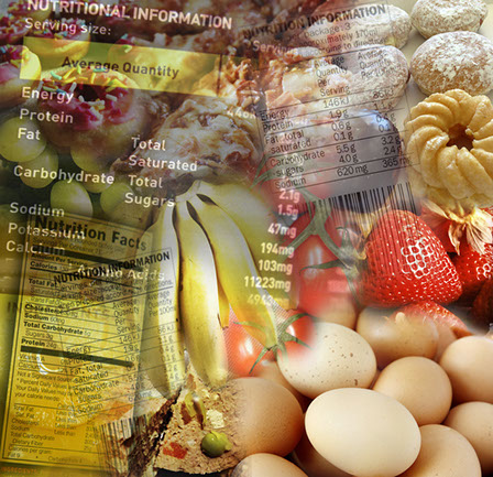 Imagen con varias etiquetas nutricionales de diversos productos.